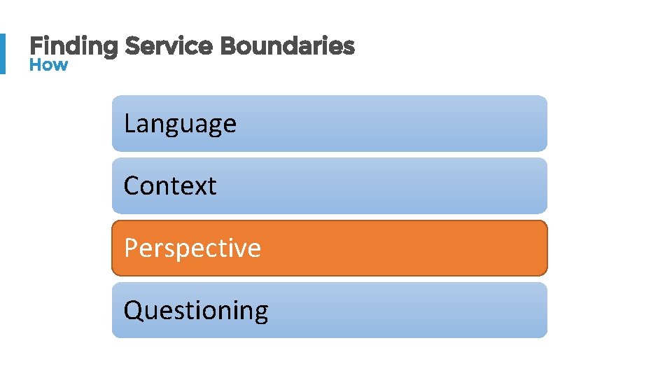 Finding Service Boundaries How Language Context Perspective Questioning 