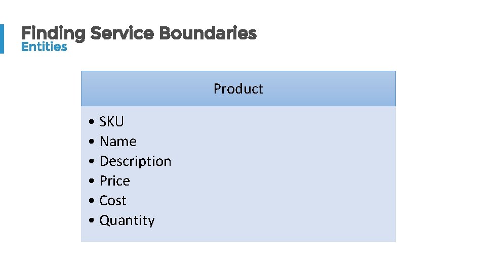 Finding Service Boundaries Entities Product • SKU • Name • Description • Price •