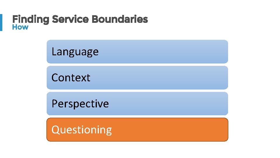 Finding Service Boundaries How Language Context Perspective Questioning 