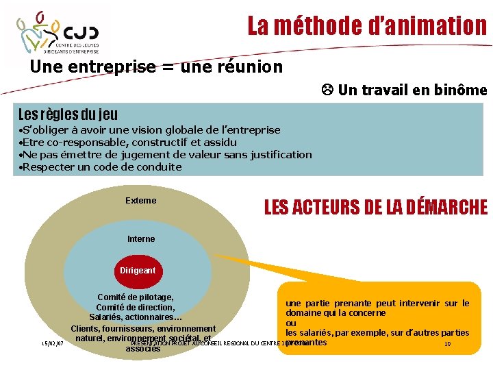 La méthode d’animation Une entreprise = une réunion Un travail en binôme Les règles