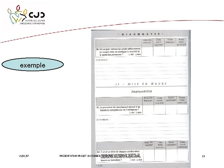 exemple 15/02/07 PRESENTATION PROJET AU CONSEIL REGIONAL DU CENTRE 2007 -2008 13 