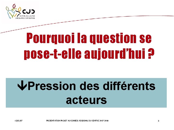 Pourquoi la question se pose-t-elle aujourd’hui ? Pression des différents acteurs 15/02/07 PRESENTATION PROJET