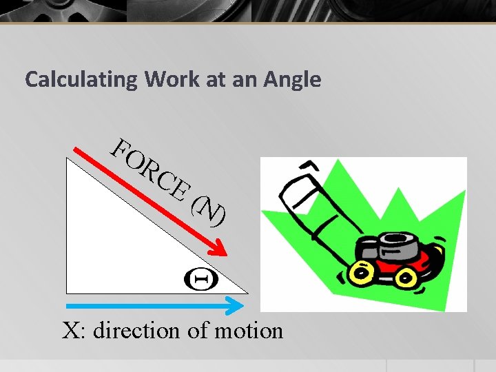 Calculating Work at an Angle FO RC E ( N) X: direction of motion