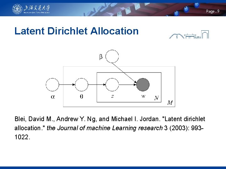 Page. 9 Latent Dirichlet Allocation Blei, David M. , Andrew Y. Ng, and Michael