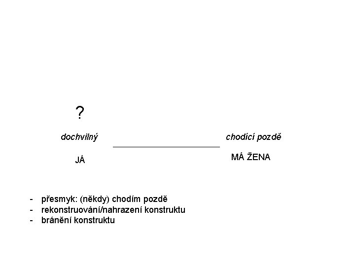 ? dochvilný chodící pozdě JÁ MÁ ŽENA - přesmyk: (někdy) chodím pozdě - rekonstruování/nahrazení