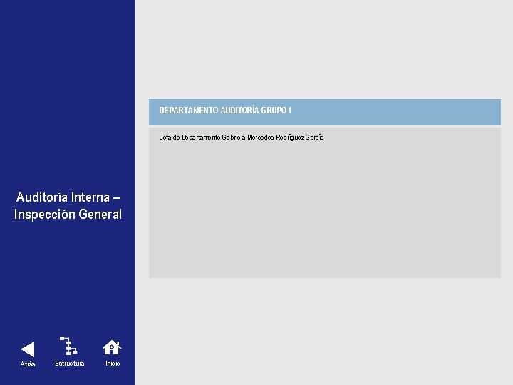 DEPARTAMENTO AUDITORÍA GRUPO I Jefa de Departamento Gabriela Mercedes Rodríguez García Auditoría Interna –