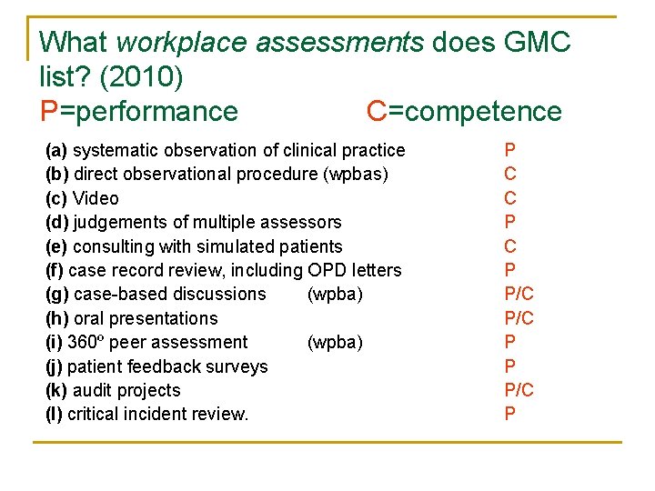 What workplace assessments does GMC list? (2010) P=performance C=competence (a) systematic observation of clinical