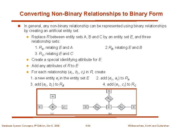 Converting Non-Binary Relationships to Binary Form n In general, any non-binary relationship can be