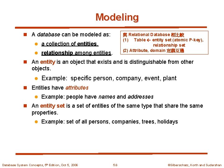 Modeling n A database can be modeled as: l a collection of entities, l