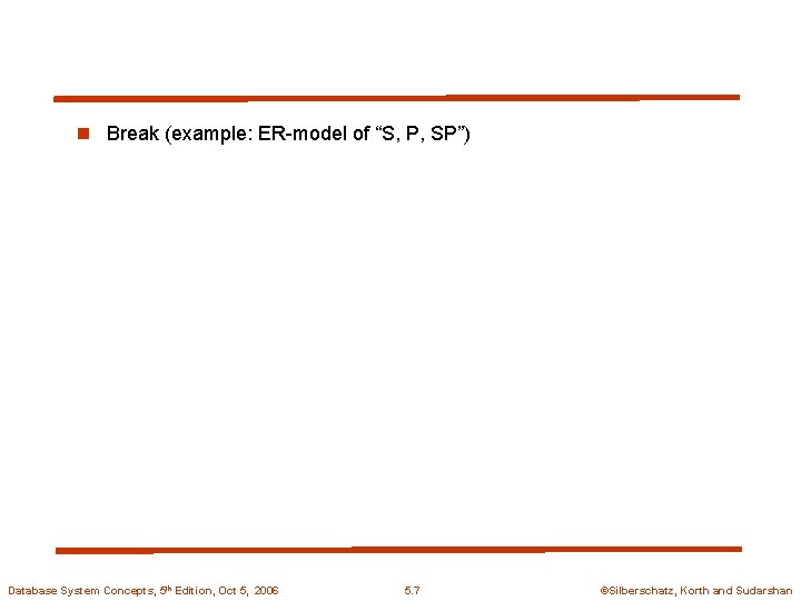 n Break (example: ER-model of “S, P, SP”) Database System Concepts, 5 th Edition,