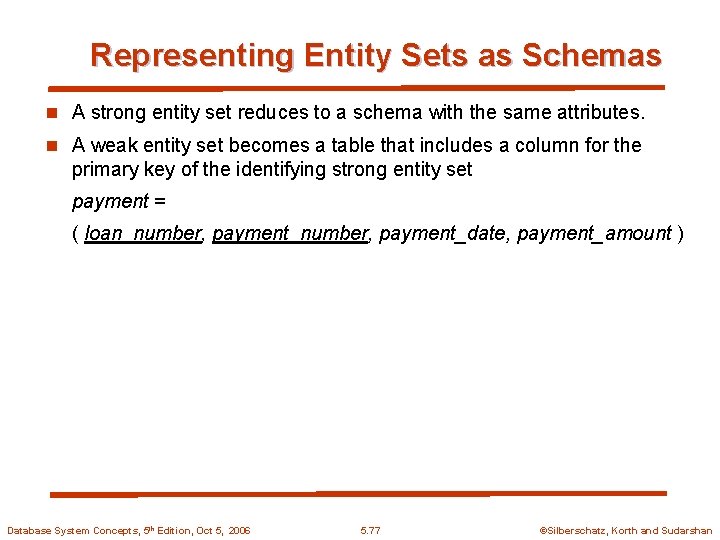 Representing Entity Sets as Schemas n A strong entity set reduces to a schema