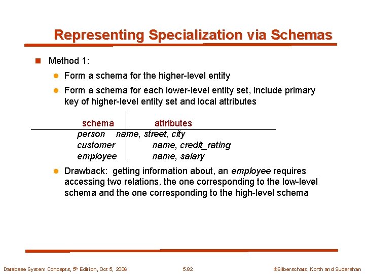 Representing Specialization via Schemas n Method 1: l Form a schema for the higher-level