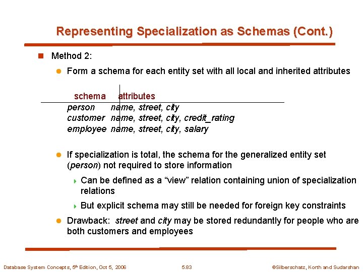 Representing Specialization as Schemas (Cont. ) n Method 2: l Form a schema for