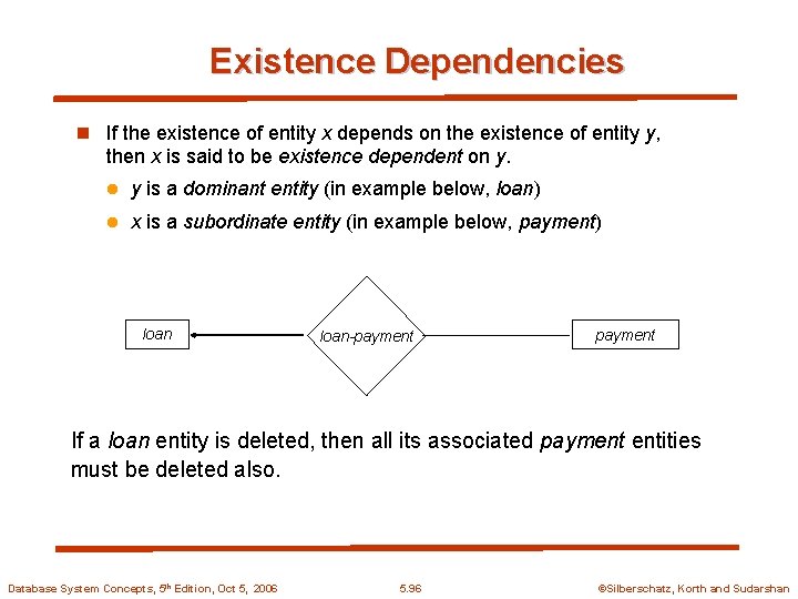 Existence Dependencies n If the existence of entity x depends on the existence of