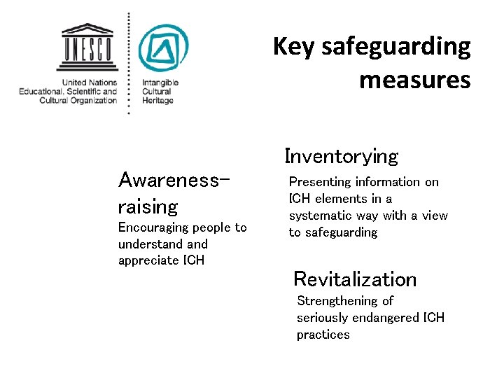 Key safeguarding measures Inventorying Awarenessraising Encouraging people to understand appreciate ICH Presenting information on