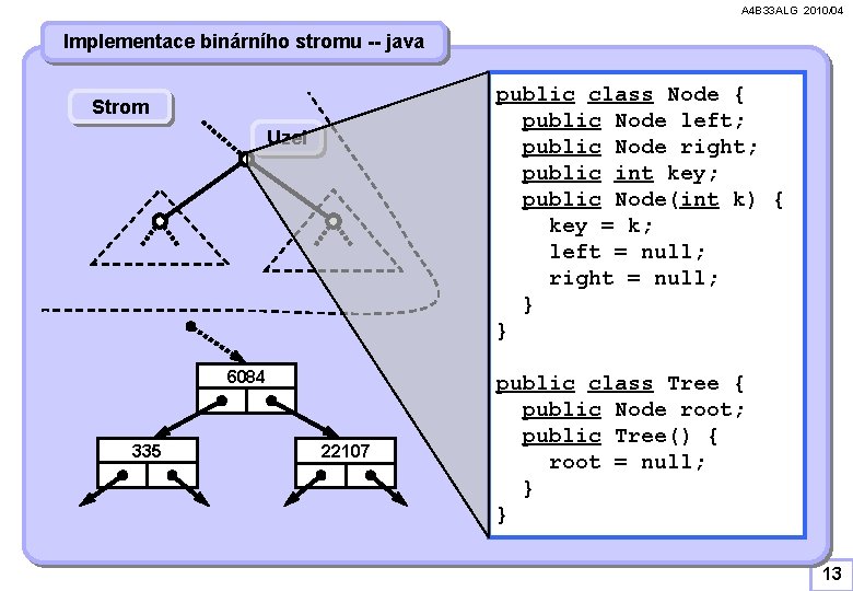 A 4 B 33 ALG 2010/04 Implementace binárního stromu -- java public class Node