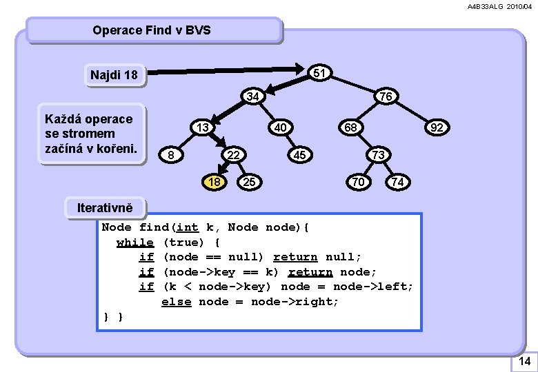 A 4 B 33 ALG 2010/04 Operace Find v BVS 51 Najdi 18 34