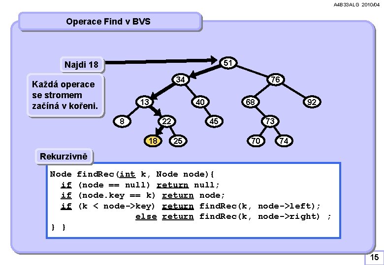 A 4 B 33 ALG 2010/04 Operace Find v BVS 51 Najdi 18 34