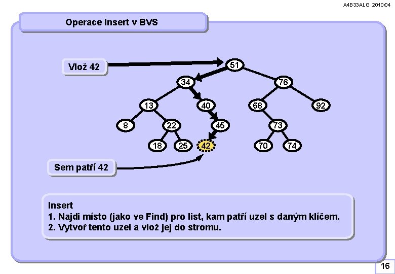 A 4 B 33 ALG 2010/04 Operace Insert v BVS 51 Vlož 42 34