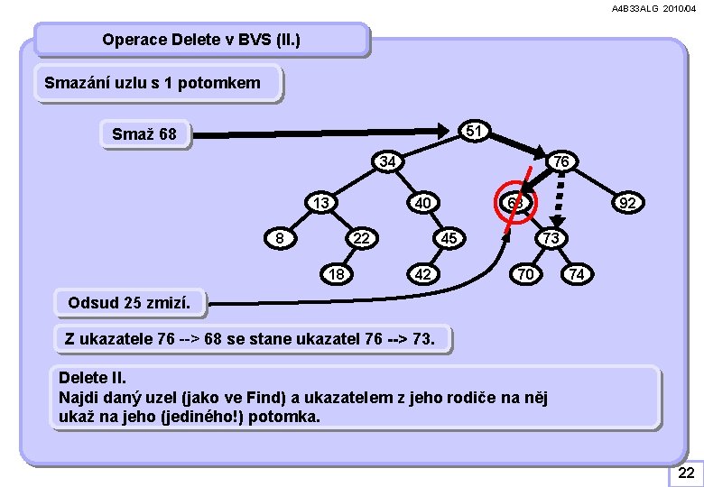 A 4 B 33 ALG 2010/04 Operace Delete v BVS (II. ) Smazání uzlu