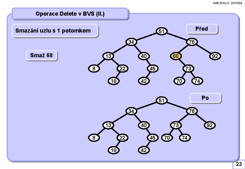 A 4 B 33 ALG 2010/04 Operace Delete v BVS (II. ) Smazání uzlu