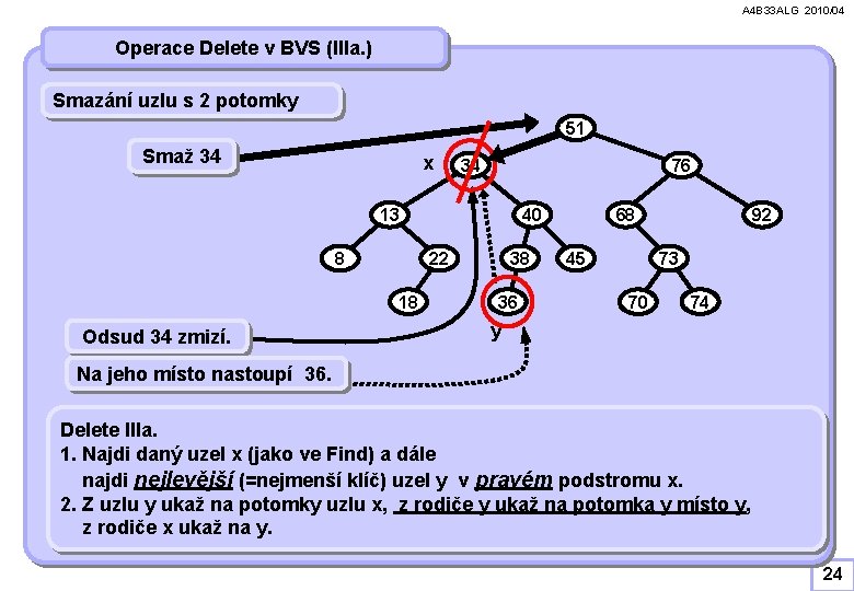 A 4 B 33 ALG 2010/04 Operace Delete v BVS (IIIa. ) Smazání uzlu