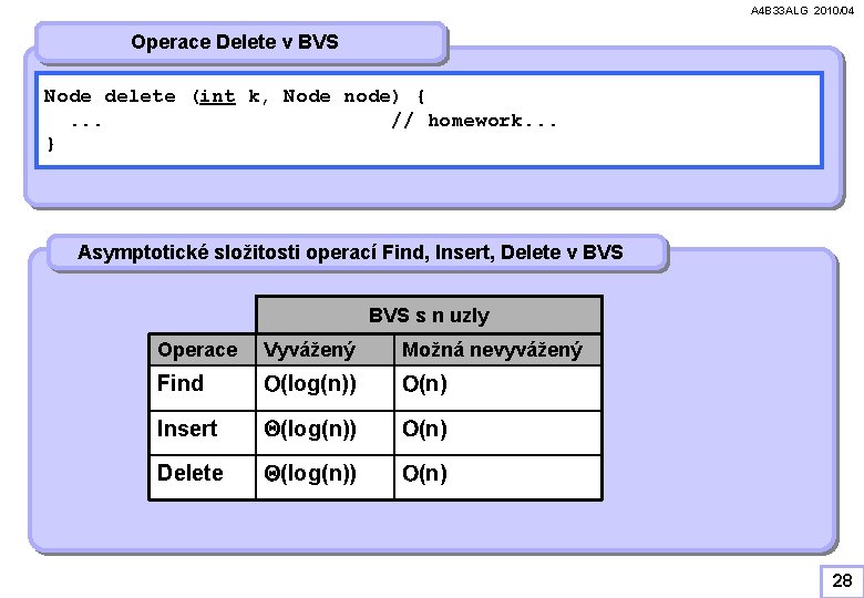 A 4 B 33 ALG 2010/04 Operace Delete v BVS Node delete (int k,