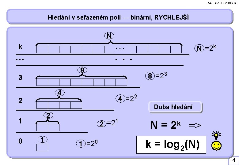 A 4 B 33 ALG 2010/04 Hledání v seřazeném poli — binární, RYCHLEJŠÍ N