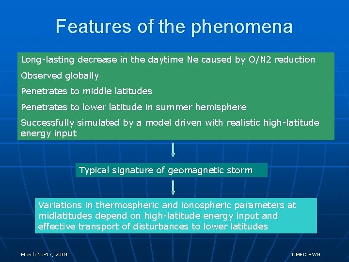 Features of the phenomena Long-lasting decrease in the daytime Ne caused by O/N 2