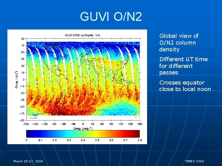 GUVI O/N 2 Global view of O/N 2 column density Different UT time for
