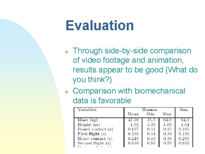 Evaluation n n Through side-by-side comparison of video footage and animation, results appear to