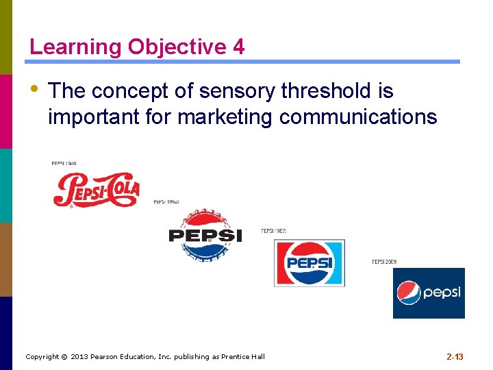 Learning Objective 4 • The concept of sensory threshold is important for marketing communications