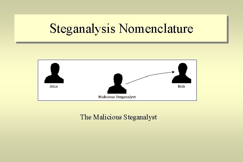 Steganalysis Nomenclature The Malicious Steganalyst 