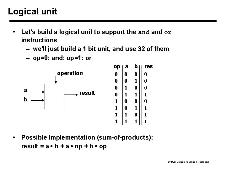 Logical unit • Let's build a logical unit to support the and or instructions