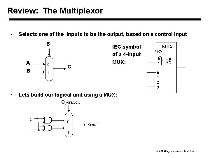 Review: The Multiplexor • Selects one of the inputs to be the output, based