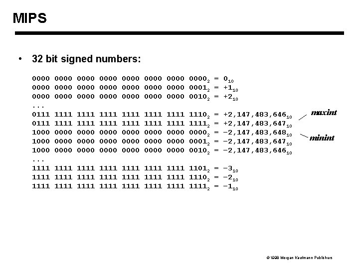 MIPS • 32 bit signed numbers: 0000 00002 = 010 0000 0000 00012 =