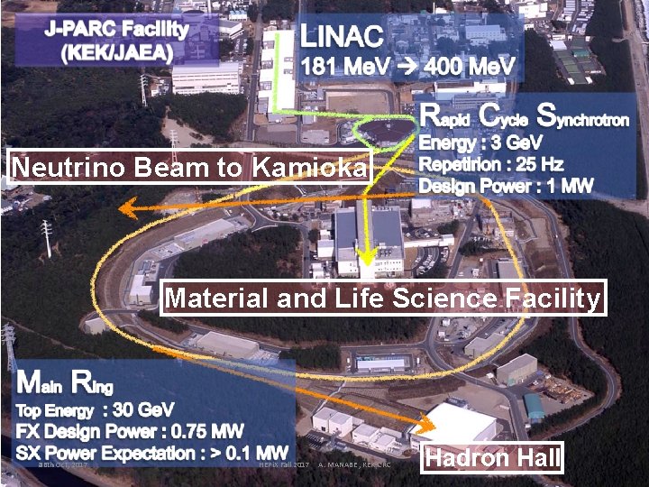 Neutrino Beam to Kamioka Material and Life Science Facility 16 th Oct, 2017 4