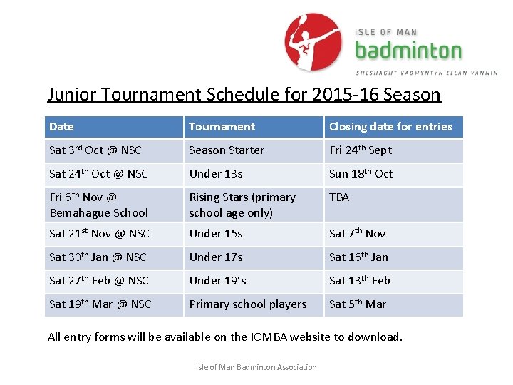 Junior Tournament Schedule for 2015 -16 Season Date Tournament Closing date for entries Sat