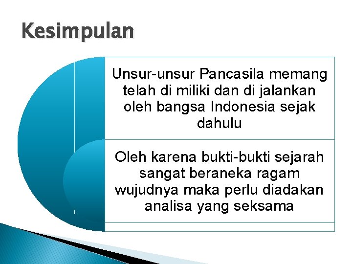 Kesimpulan Unsur-unsur Pancasila memang telah di miliki dan di jalankan oleh bangsa Indonesia sejak