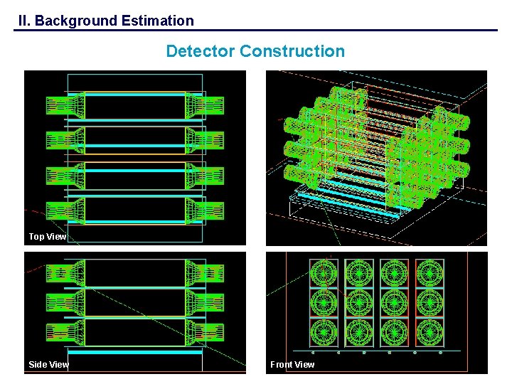 II. Background Estimation Detector Construction Top View Side View Front View 8 