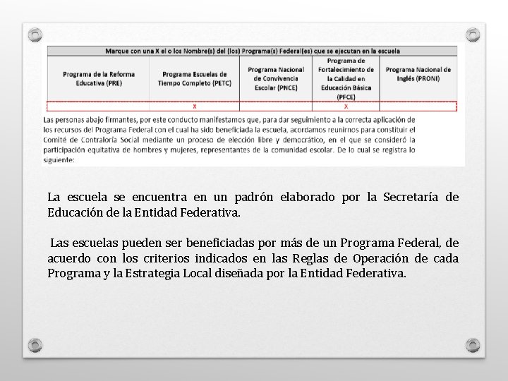 La escuela se encuentra en un padrón elaborado por la Secretaría de Educación de