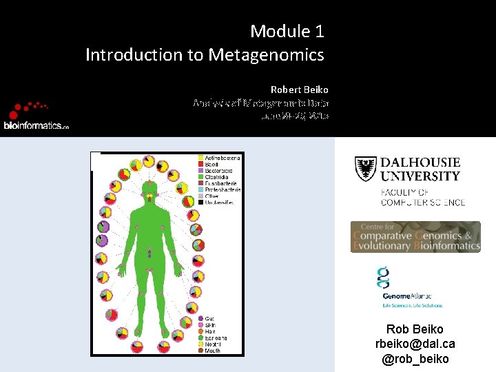 Module 1 Introduction to Metagenomics Robert Beiko Analysis of Metagenomic Data June 24 -26,