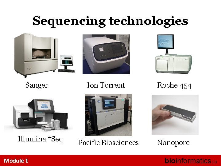 Sequencing technologies Sanger Illumina *Seq Module 1 Ion Torrent Pacific Biosciences Roche 454 Nanopore