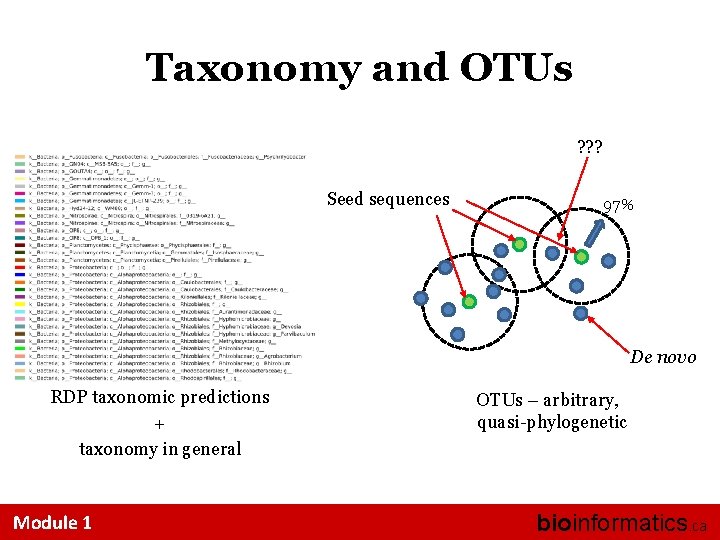 Taxonomy and OTUs ? ? ? Seed sequences 97% De novo RDP taxonomic predictions