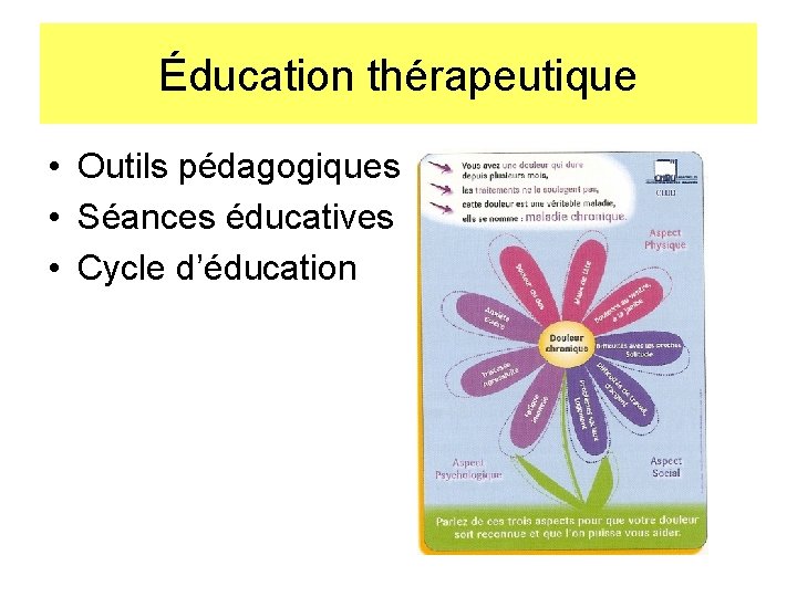 Éducation thérapeutique • Outils pédagogiques • Séances éducatives • Cycle d’éducation 