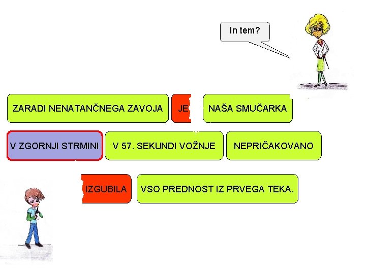 In tem? ZARADI NENATANČNEGA ZAVOJA V ZGORNJI STRMINI JE NAŠA SMUČARKA V 57. SEKUNDI