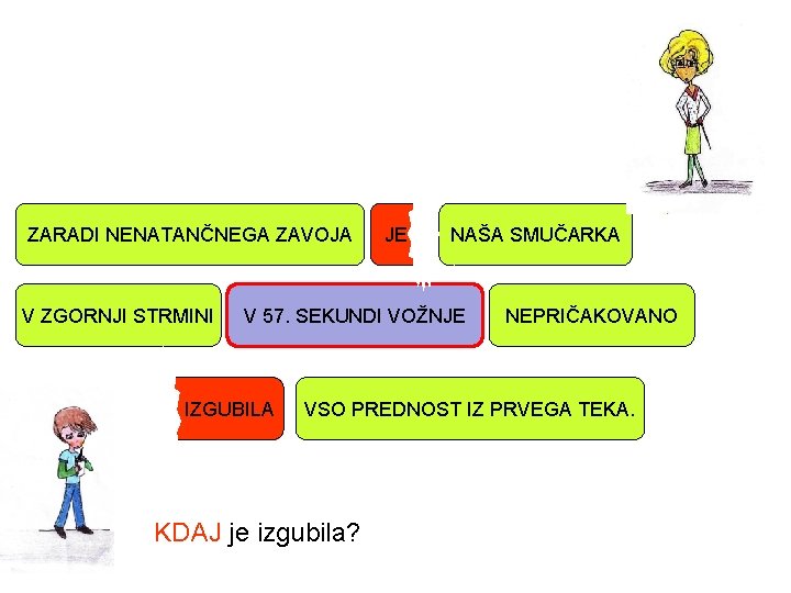 ZARADI NENATANČNEGA ZAVOJA V ZGORNJI STRMINI JE NAŠA SMUČARKA V 57. SEKUNDI VOŽNJE IZGUBILA