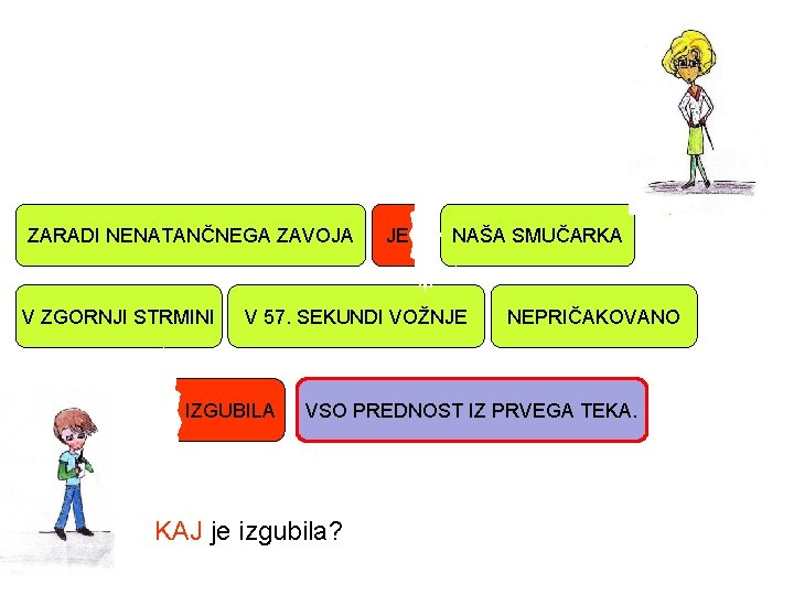 ZARADI NENATANČNEGA ZAVOJA V ZGORNJI STRMINI JE NAŠA SMUČARKA V 57. SEKUNDI VOŽNJE IZGUBILA