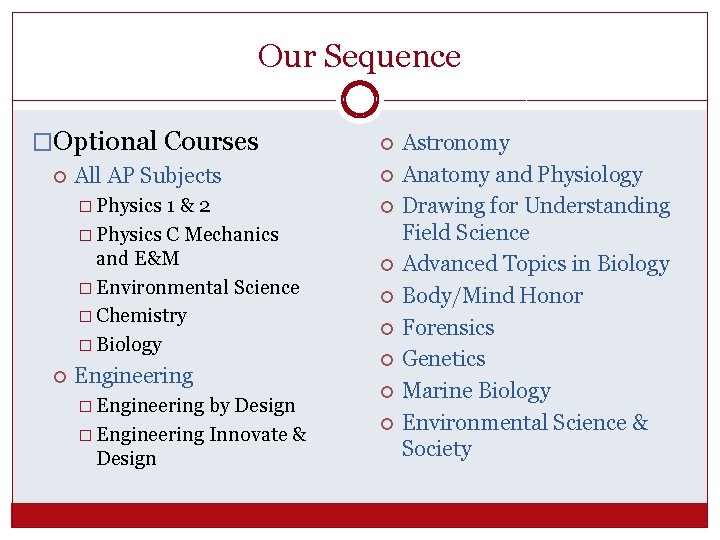 Our Sequence �Optional Courses All AP Subjects � Physics 1&2 � Physics C Mechanics