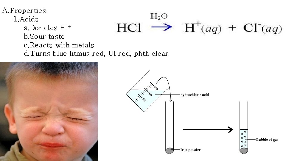 A. Properties 1. Acids a. Donates H + b. Sour taste c. Reacts with